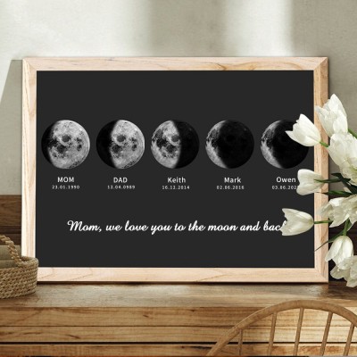 Personalized Moon Phase Wood Frame Mother's Day Gift