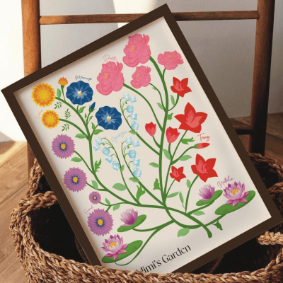 Mom's garden, customized flower illustrations for the child's birth month, Mother's Day gift